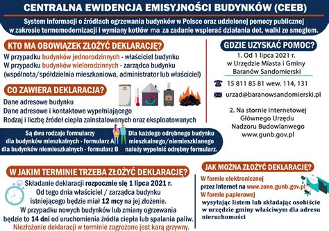 centralna ewidencja emisyjności budynków logowanie.